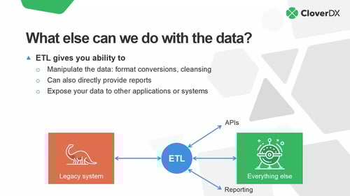 2021-12-14_06 Legacy systems part of your tech stack (848 8730 1563)