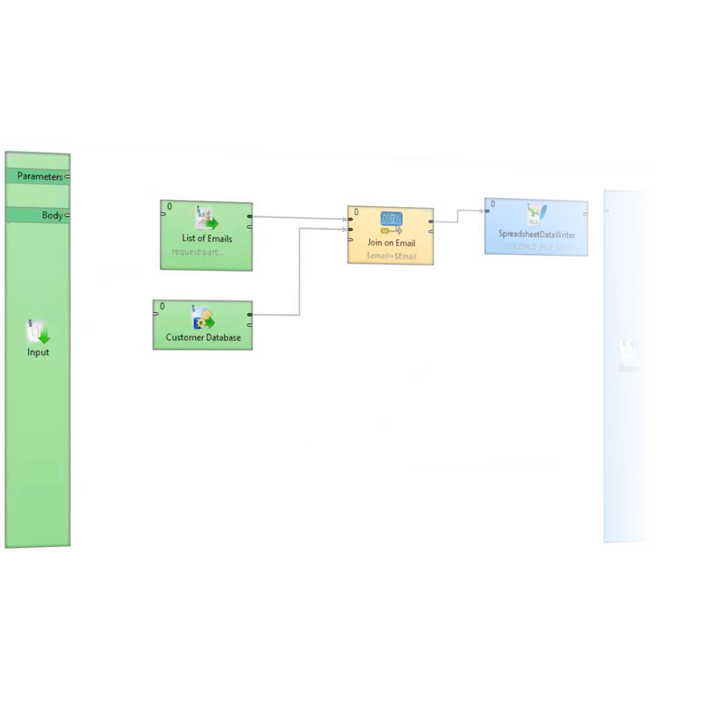 data-apps--endpoint
