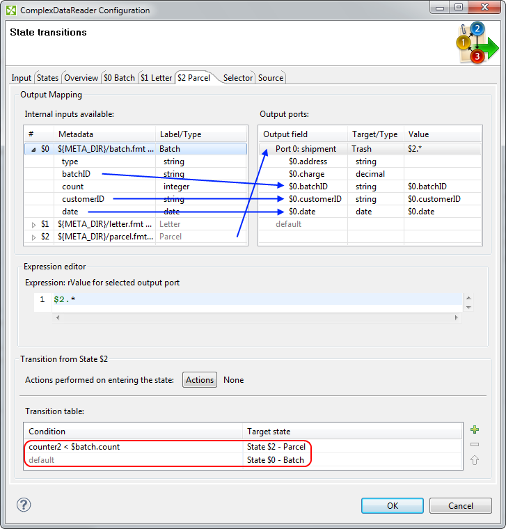 state_parcel_hl Parcel State - Heterogeneous Data