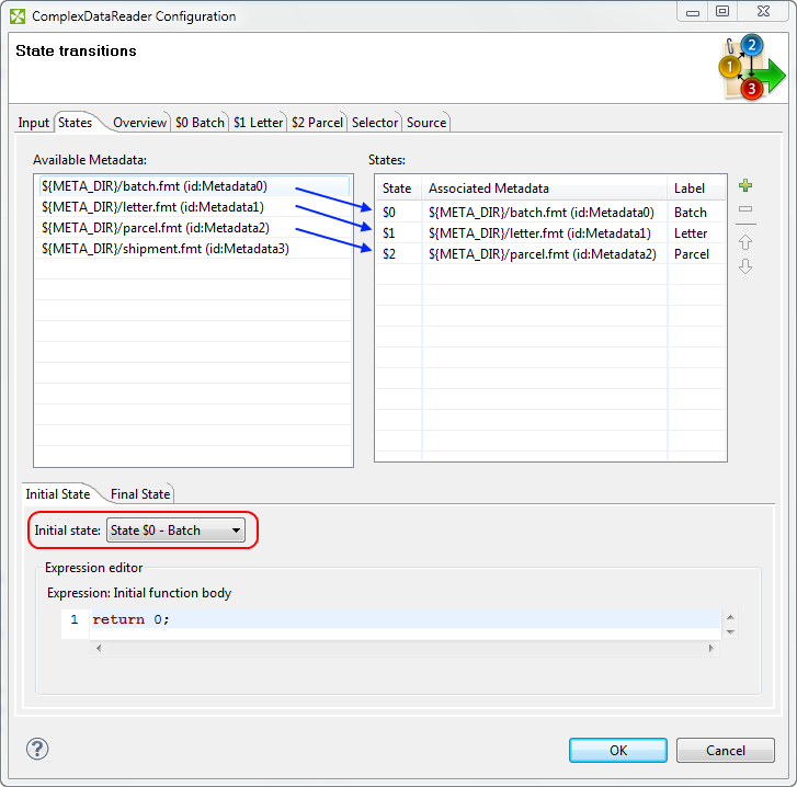 states_hl Processing Heterogeneous Data with ComplexDataReader